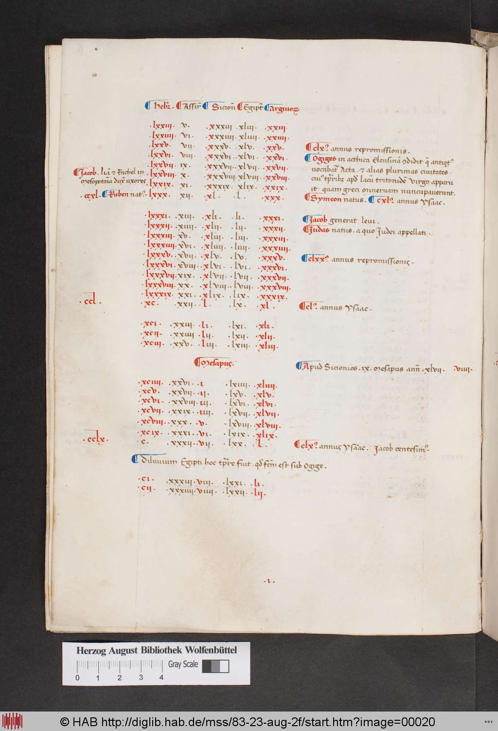 http://diglib.hab.de/mss/83-23-aug-2f/00020.jpg