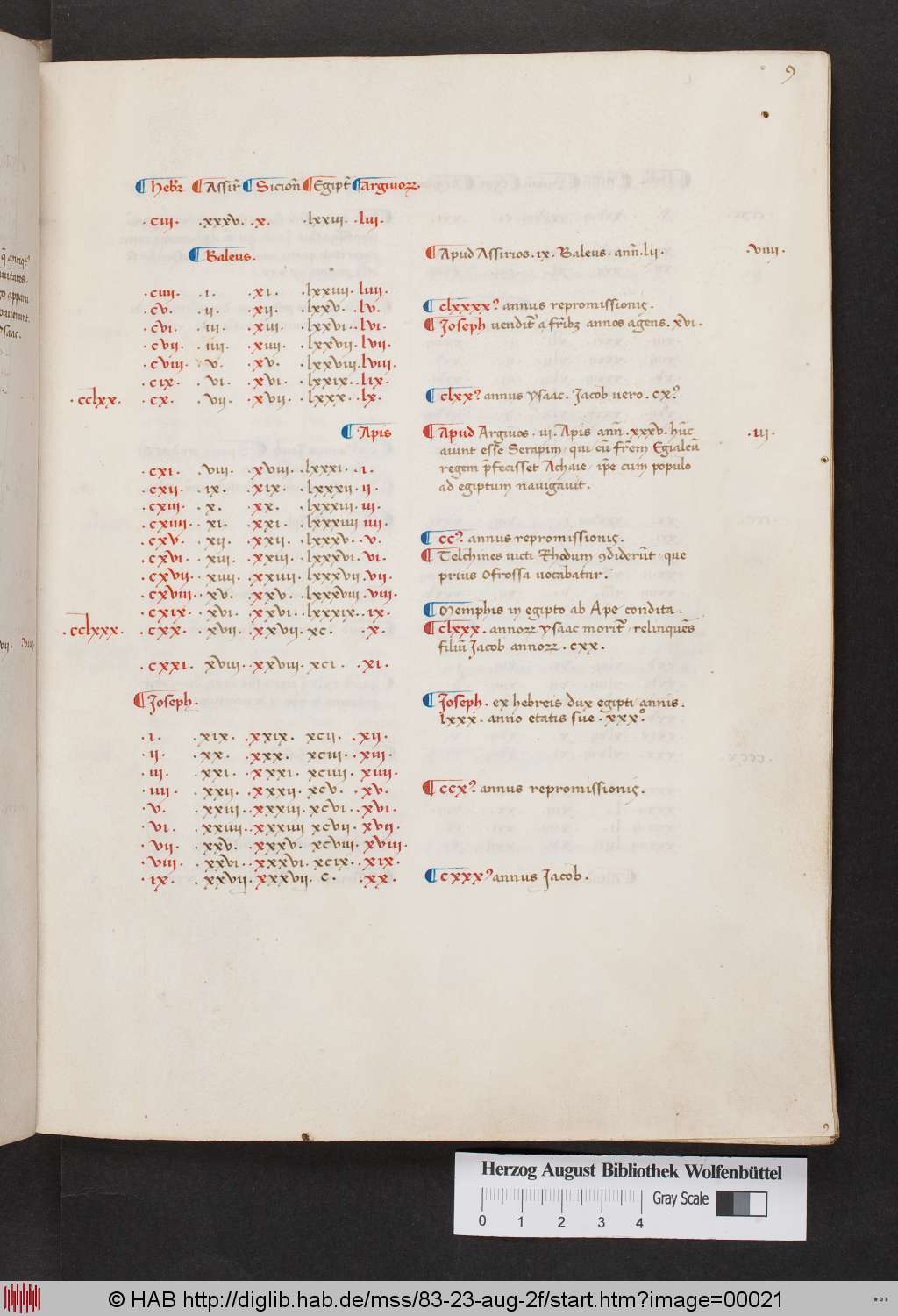 http://diglib.hab.de/mss/83-23-aug-2f/00021.jpg