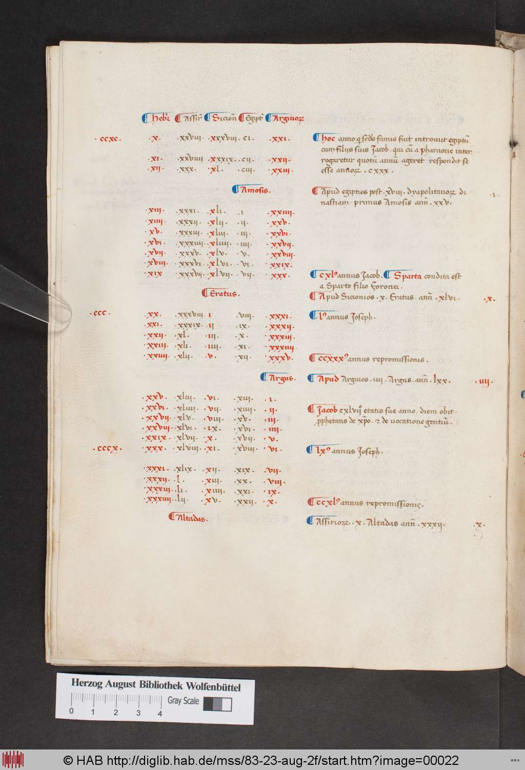http://diglib.hab.de/mss/83-23-aug-2f/00022.jpg