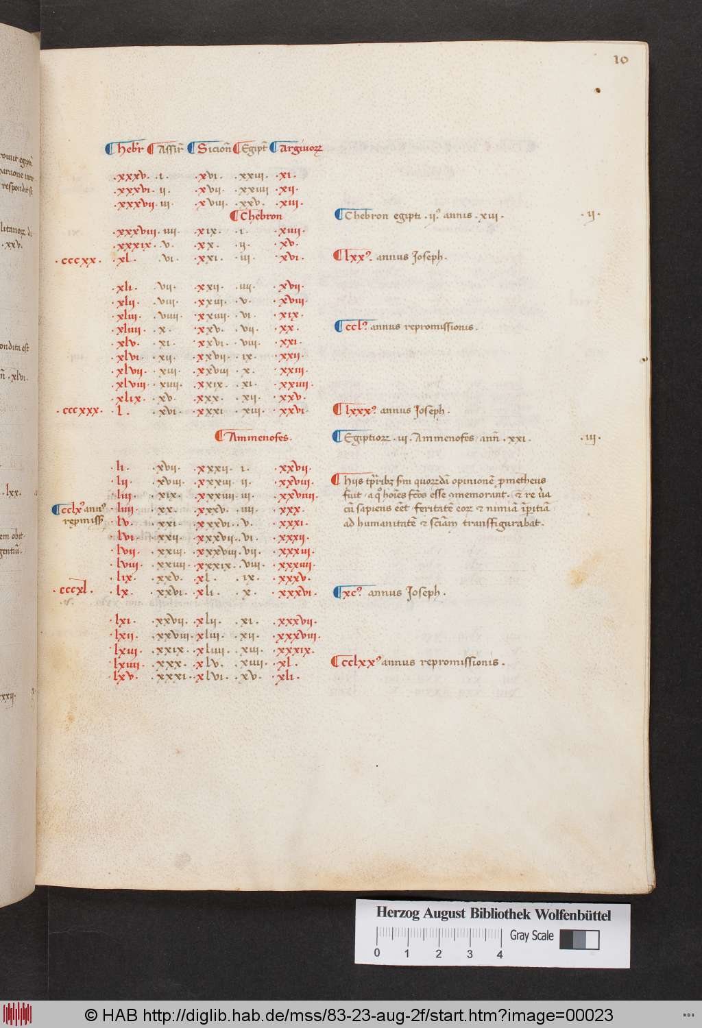 http://diglib.hab.de/mss/83-23-aug-2f/00023.jpg