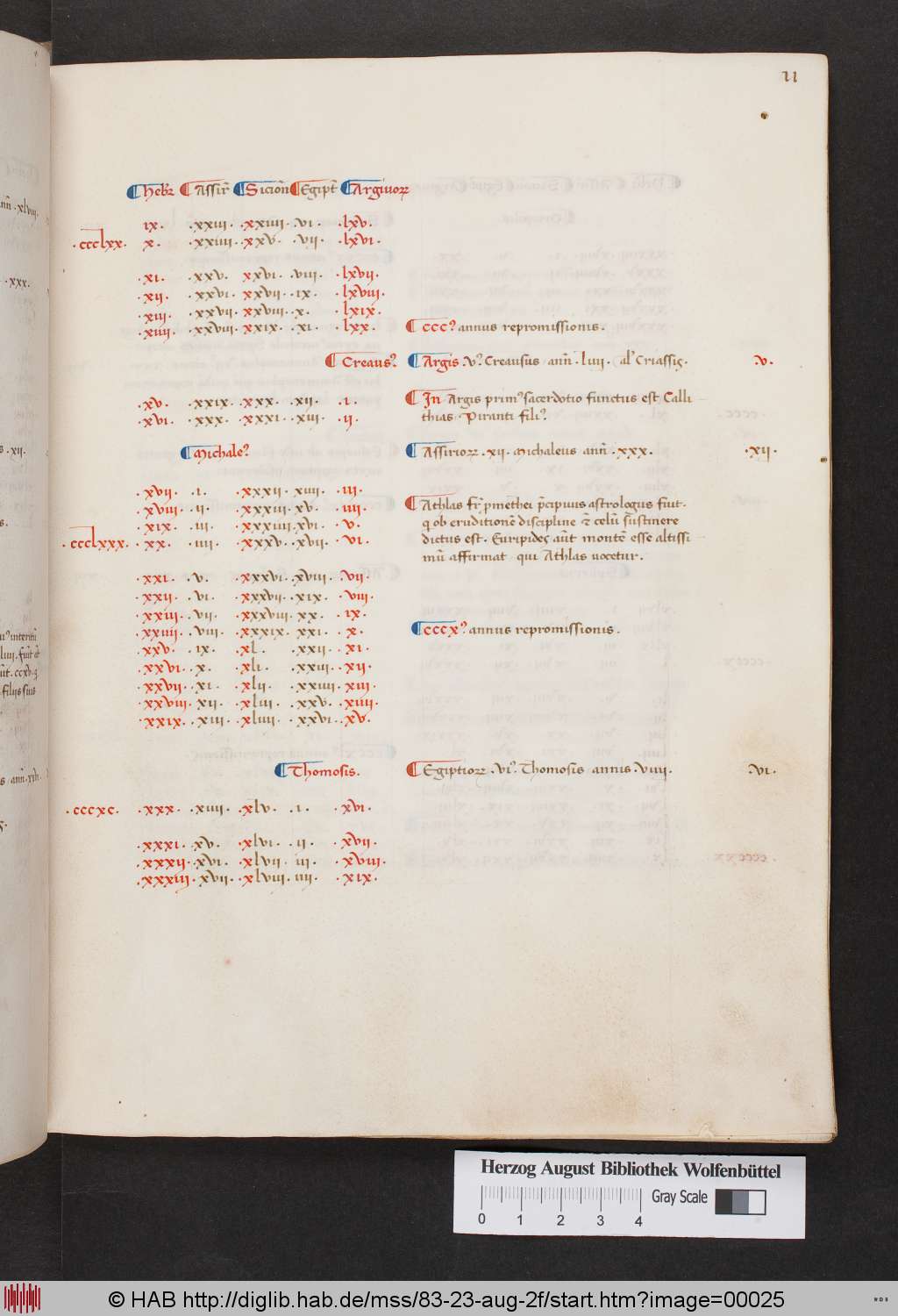 http://diglib.hab.de/mss/83-23-aug-2f/00025.jpg