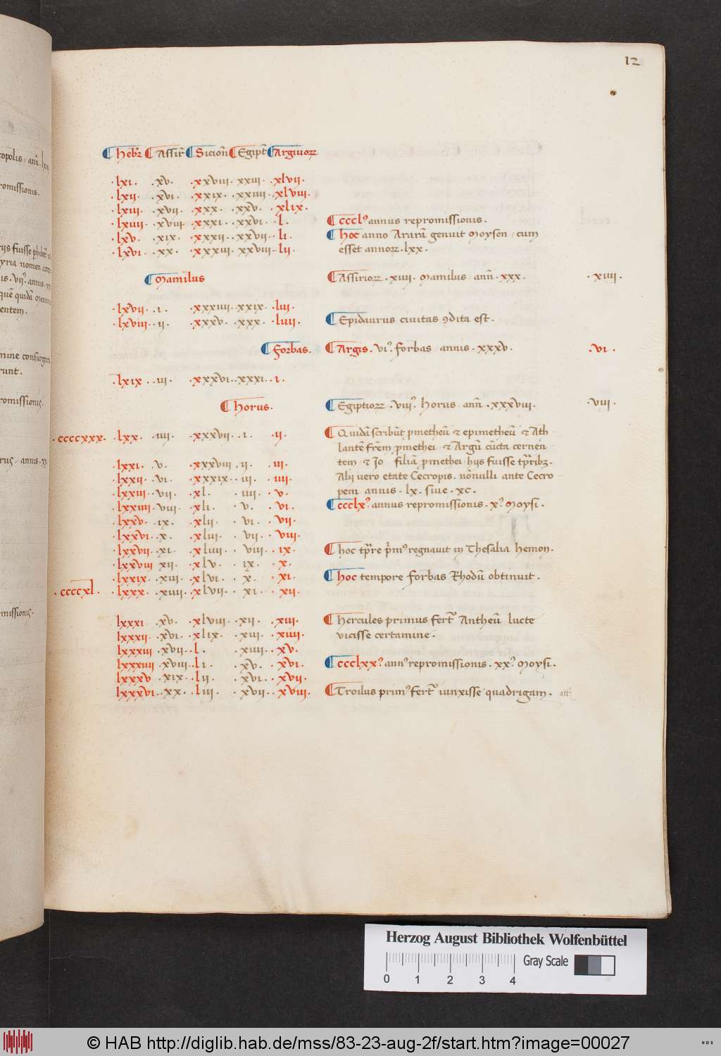 http://diglib.hab.de/mss/83-23-aug-2f/00027.jpg
