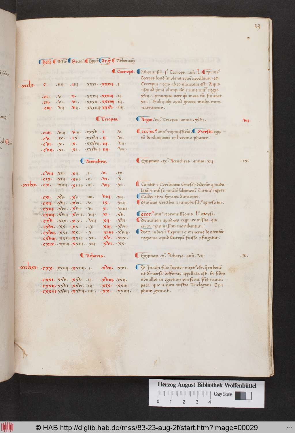 http://diglib.hab.de/mss/83-23-aug-2f/00029.jpg
