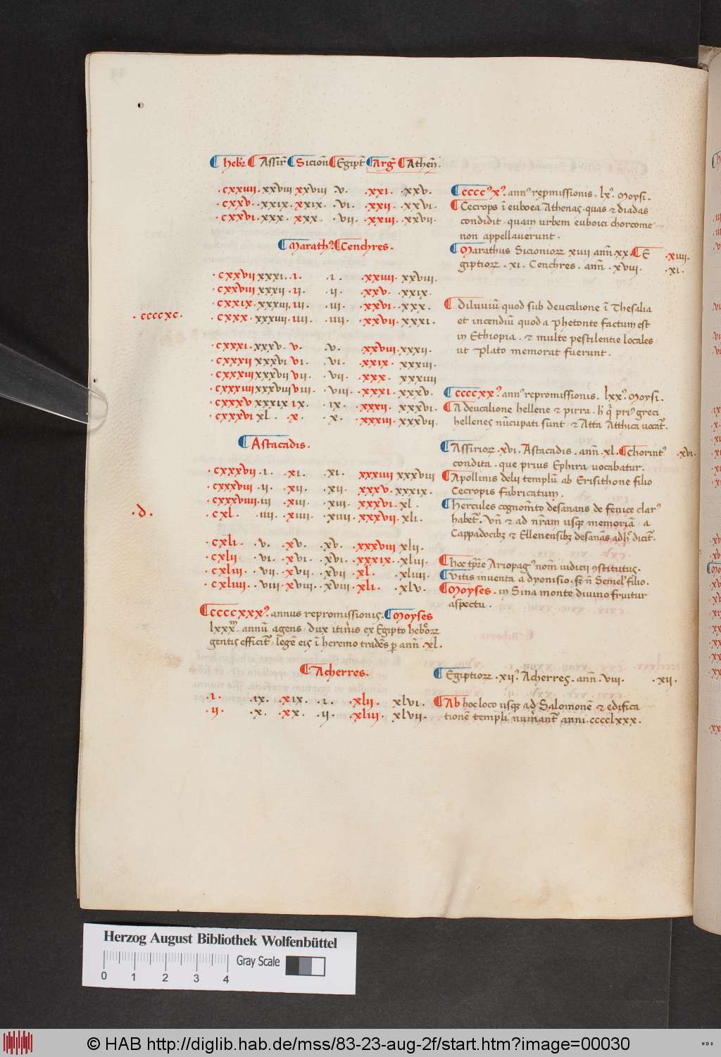 http://diglib.hab.de/mss/83-23-aug-2f/00030.jpg