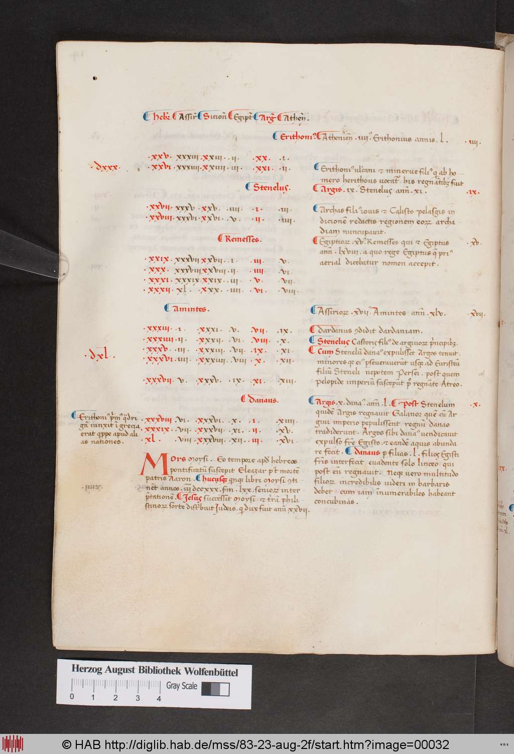 http://diglib.hab.de/mss/83-23-aug-2f/00032.jpg