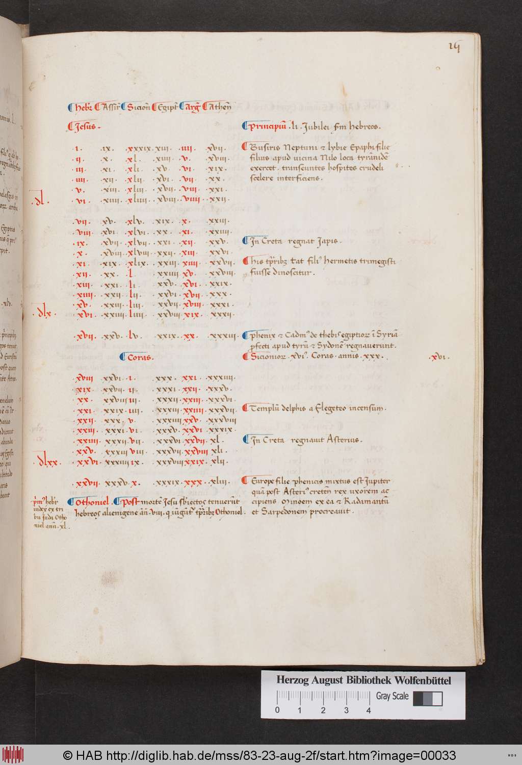 http://diglib.hab.de/mss/83-23-aug-2f/00033.jpg