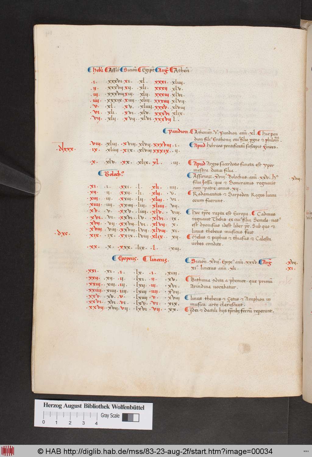 http://diglib.hab.de/mss/83-23-aug-2f/00034.jpg