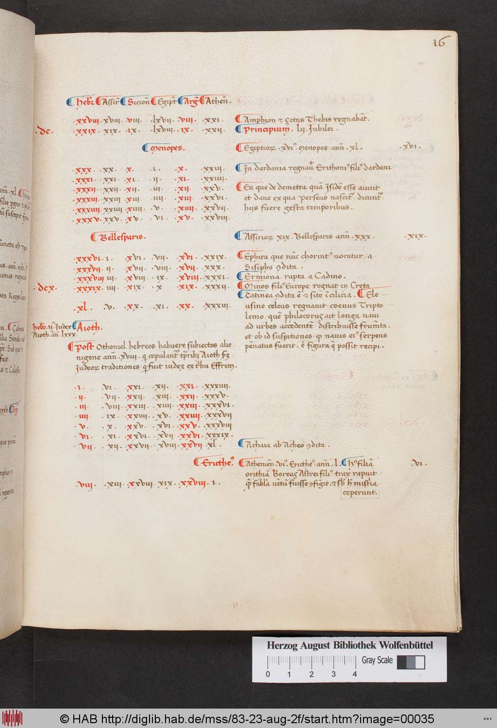 http://diglib.hab.de/mss/83-23-aug-2f/00035.jpg