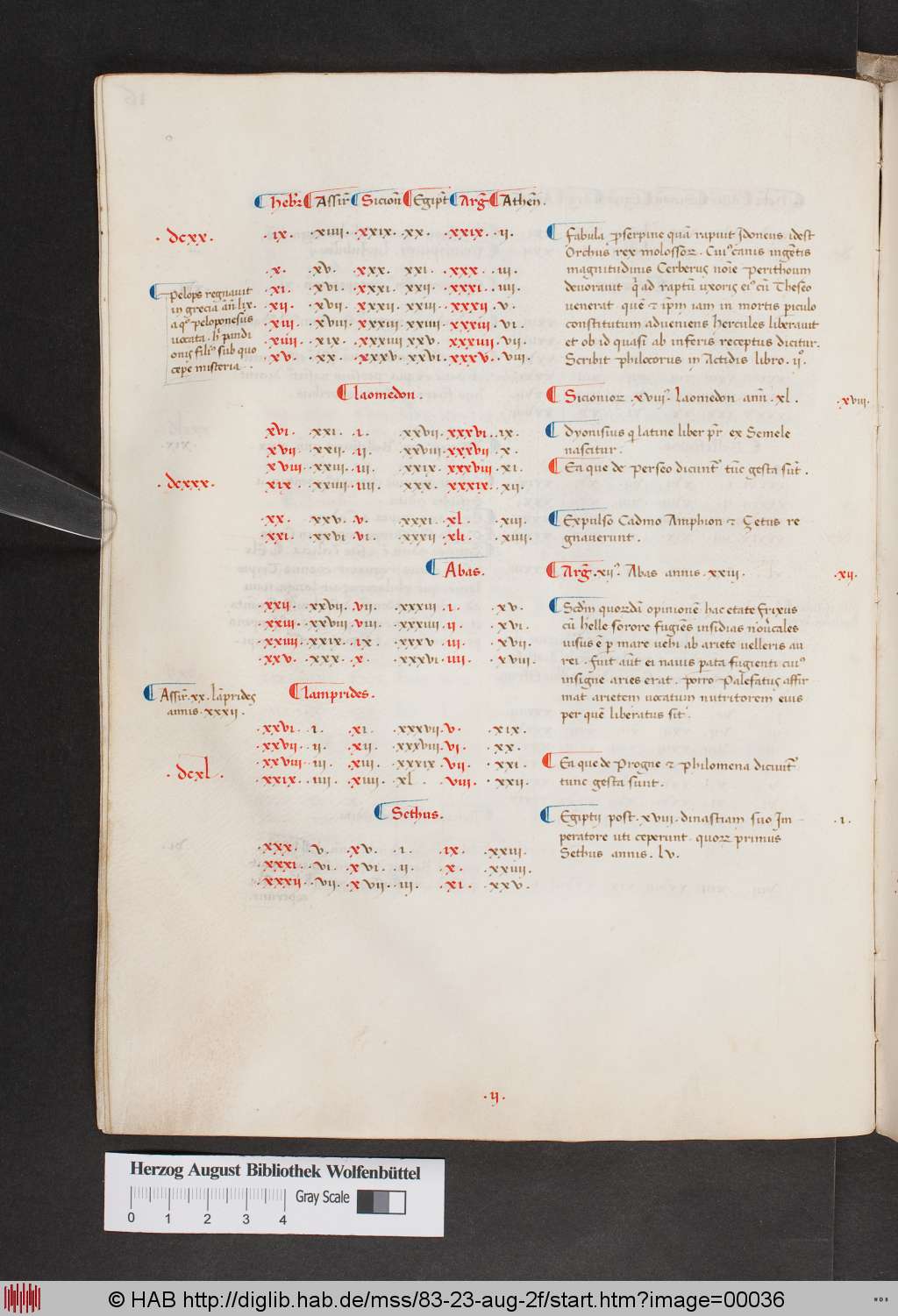 http://diglib.hab.de/mss/83-23-aug-2f/00036.jpg