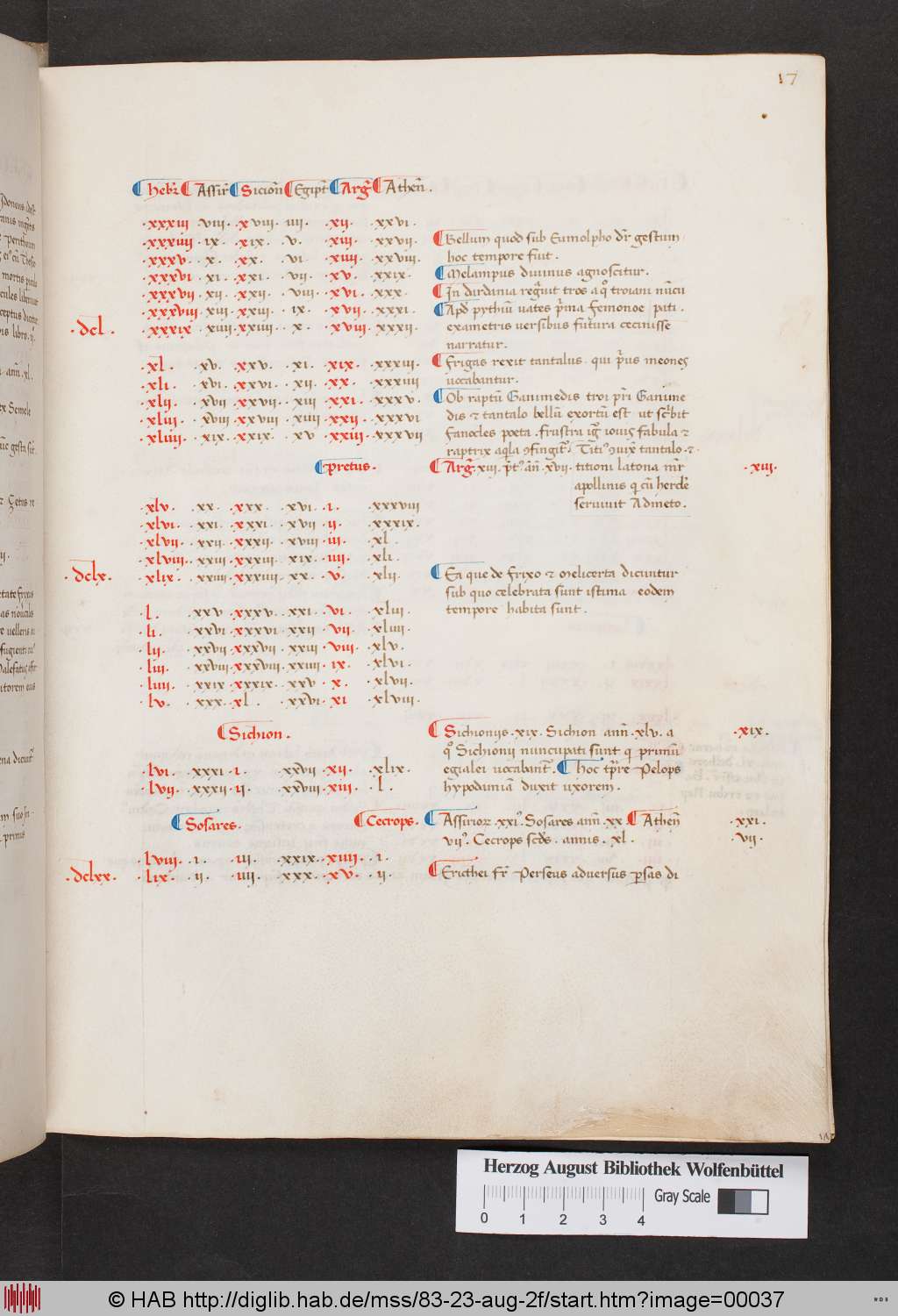 http://diglib.hab.de/mss/83-23-aug-2f/00037.jpg