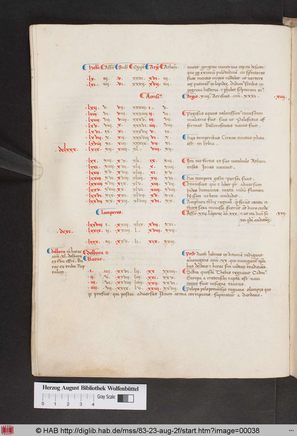 http://diglib.hab.de/mss/83-23-aug-2f/00038.jpg