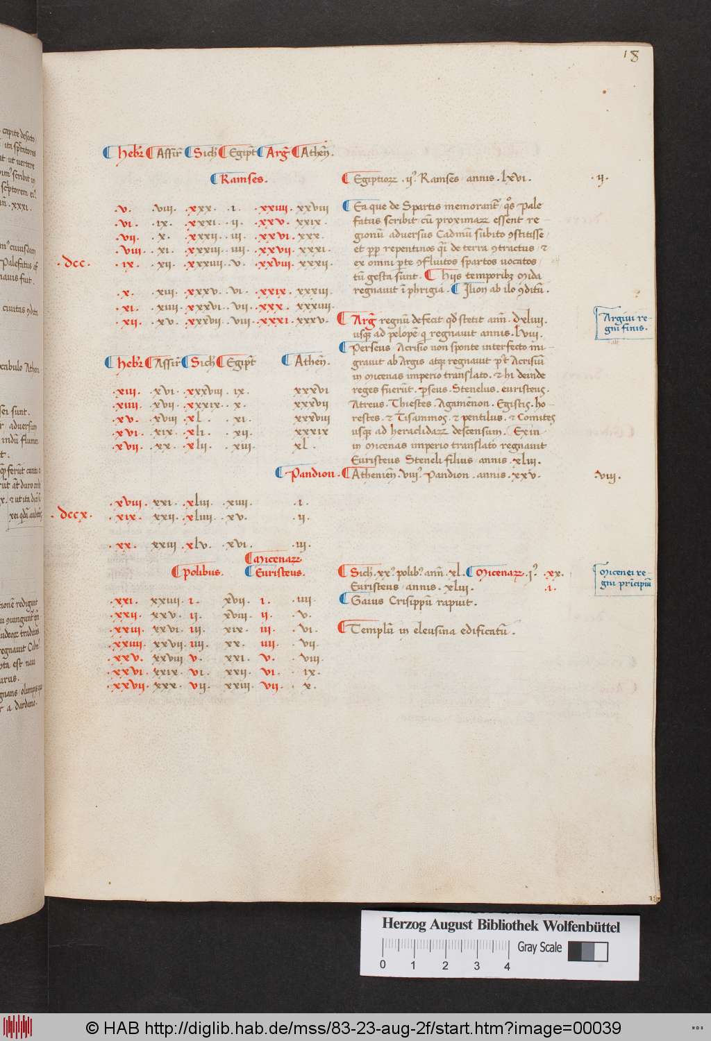 http://diglib.hab.de/mss/83-23-aug-2f/00039.jpg