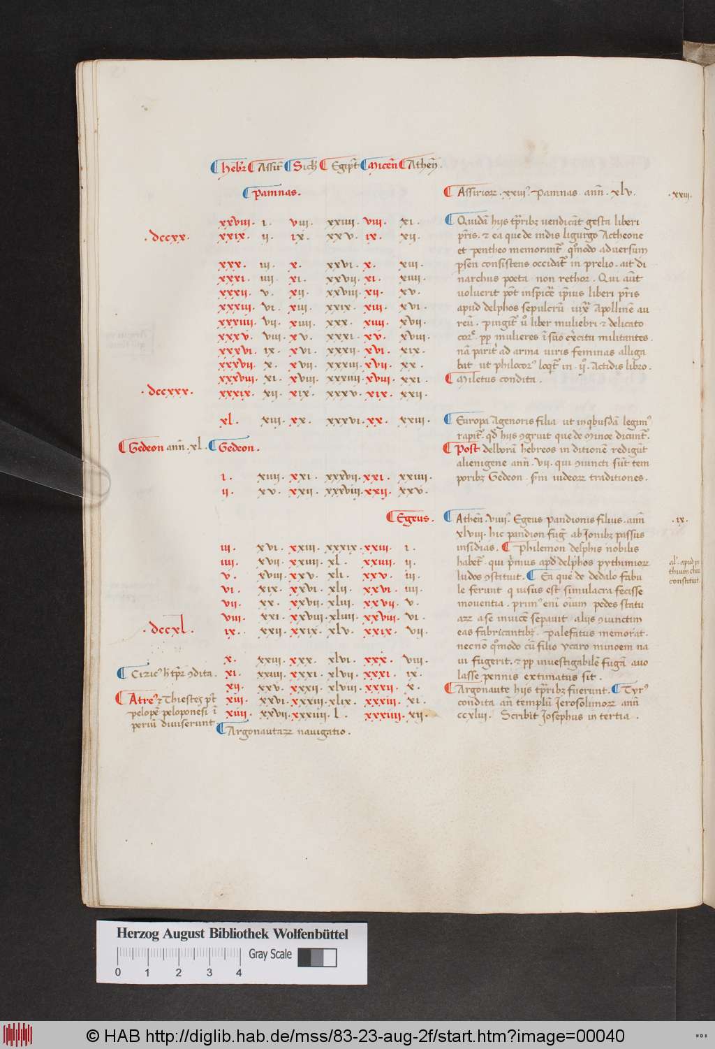 http://diglib.hab.de/mss/83-23-aug-2f/00040.jpg