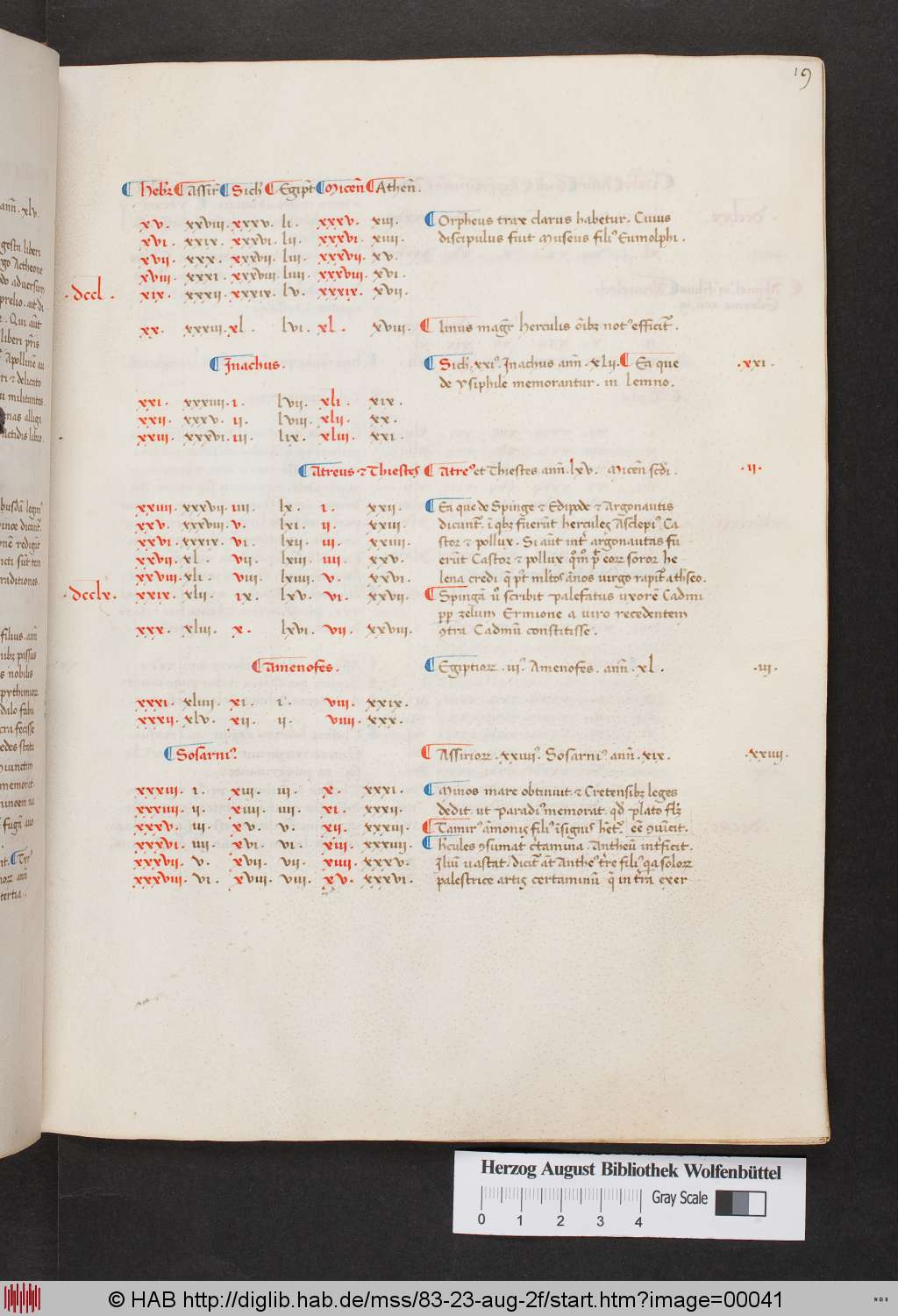 http://diglib.hab.de/mss/83-23-aug-2f/00041.jpg