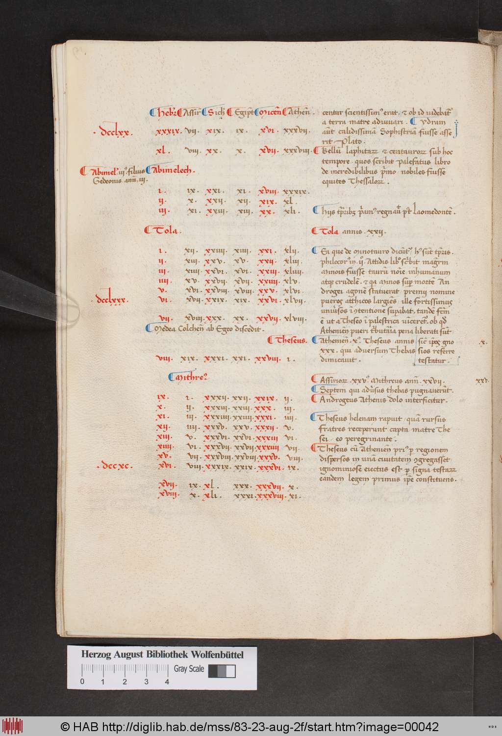 http://diglib.hab.de/mss/83-23-aug-2f/00042.jpg