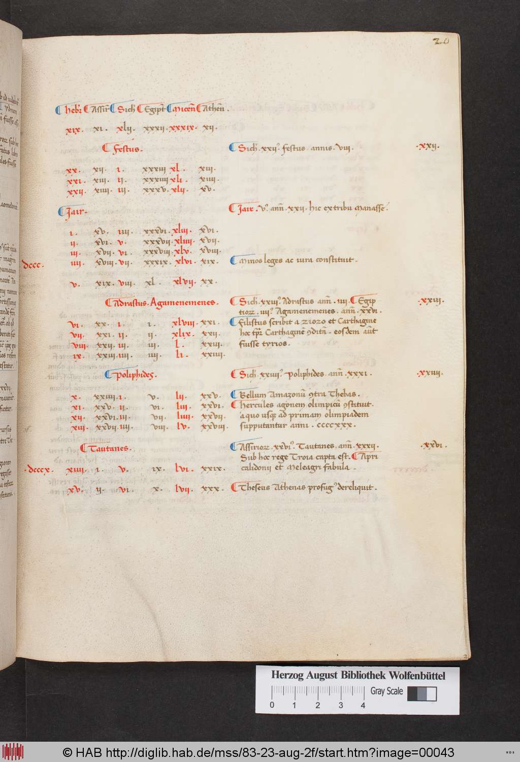 http://diglib.hab.de/mss/83-23-aug-2f/00043.jpg