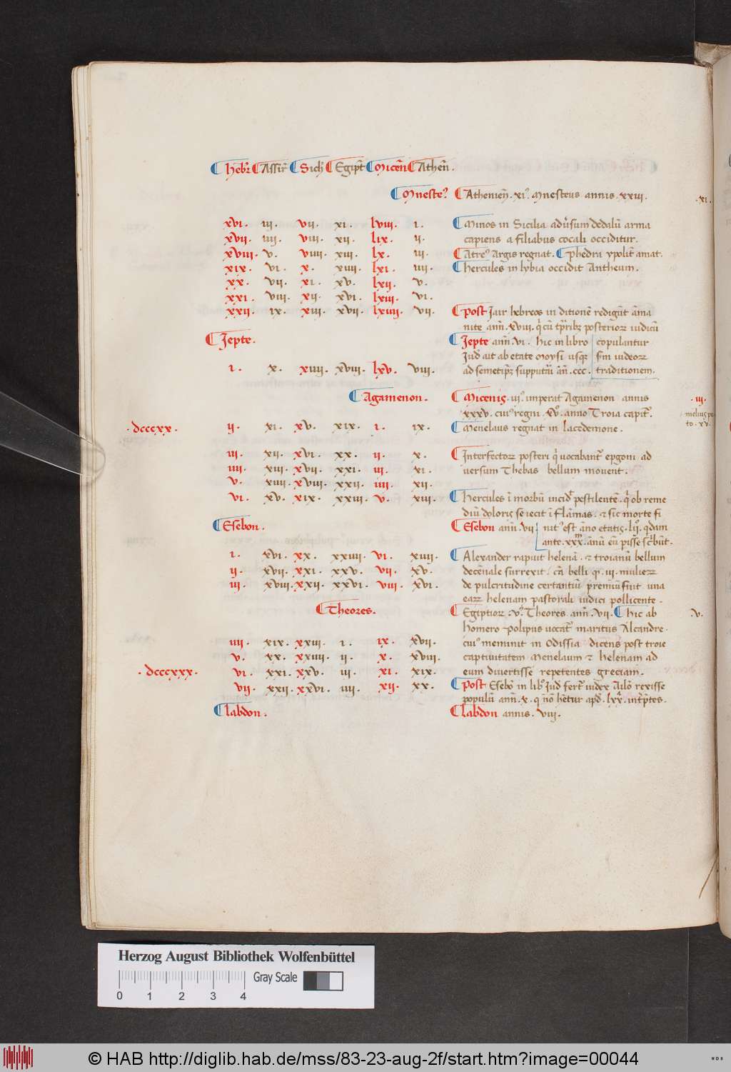 http://diglib.hab.de/mss/83-23-aug-2f/00044.jpg