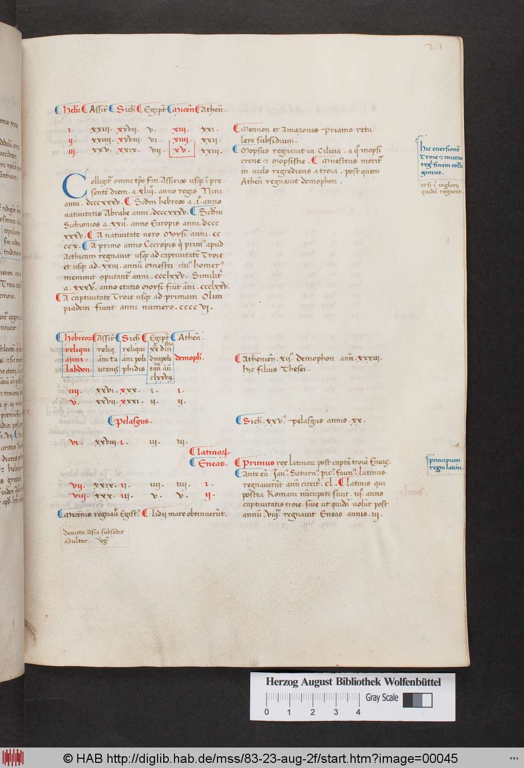 http://diglib.hab.de/mss/83-23-aug-2f/00045.jpg
