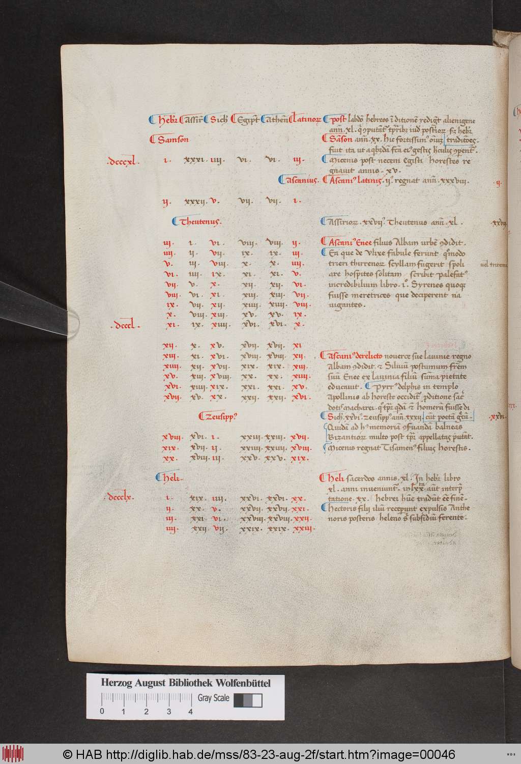 http://diglib.hab.de/mss/83-23-aug-2f/00046.jpg
