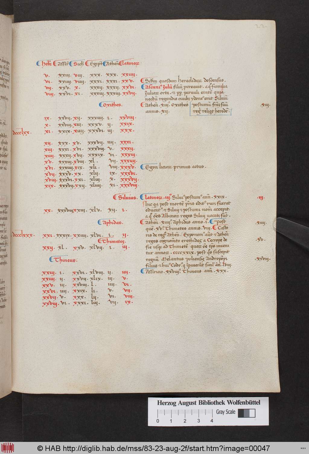 http://diglib.hab.de/mss/83-23-aug-2f/00047.jpg