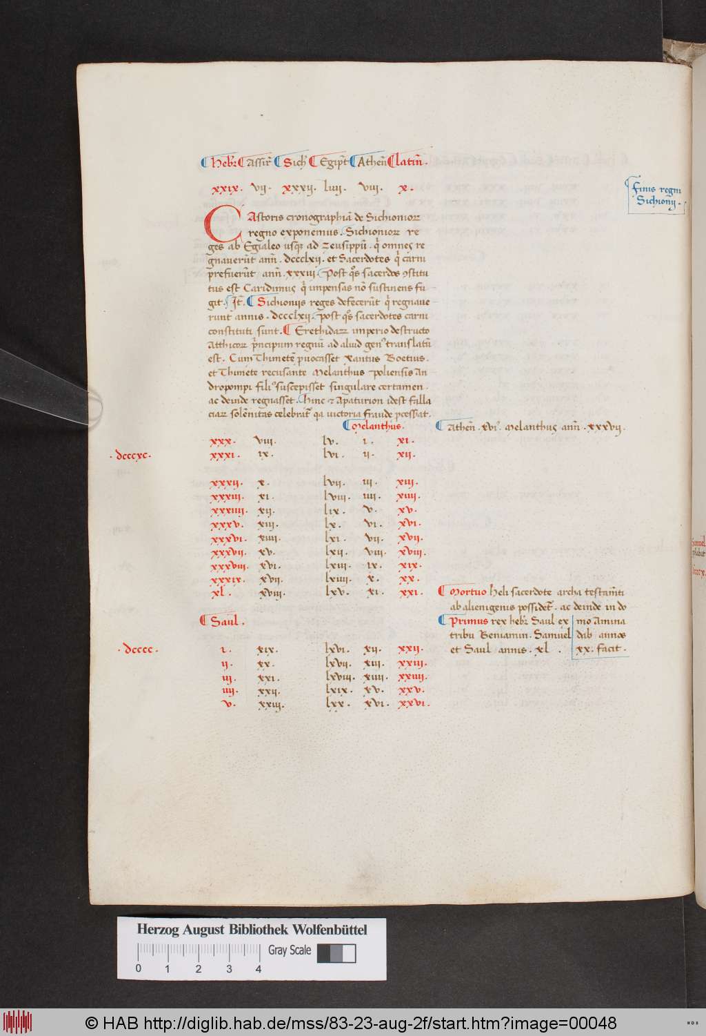 http://diglib.hab.de/mss/83-23-aug-2f/00048.jpg