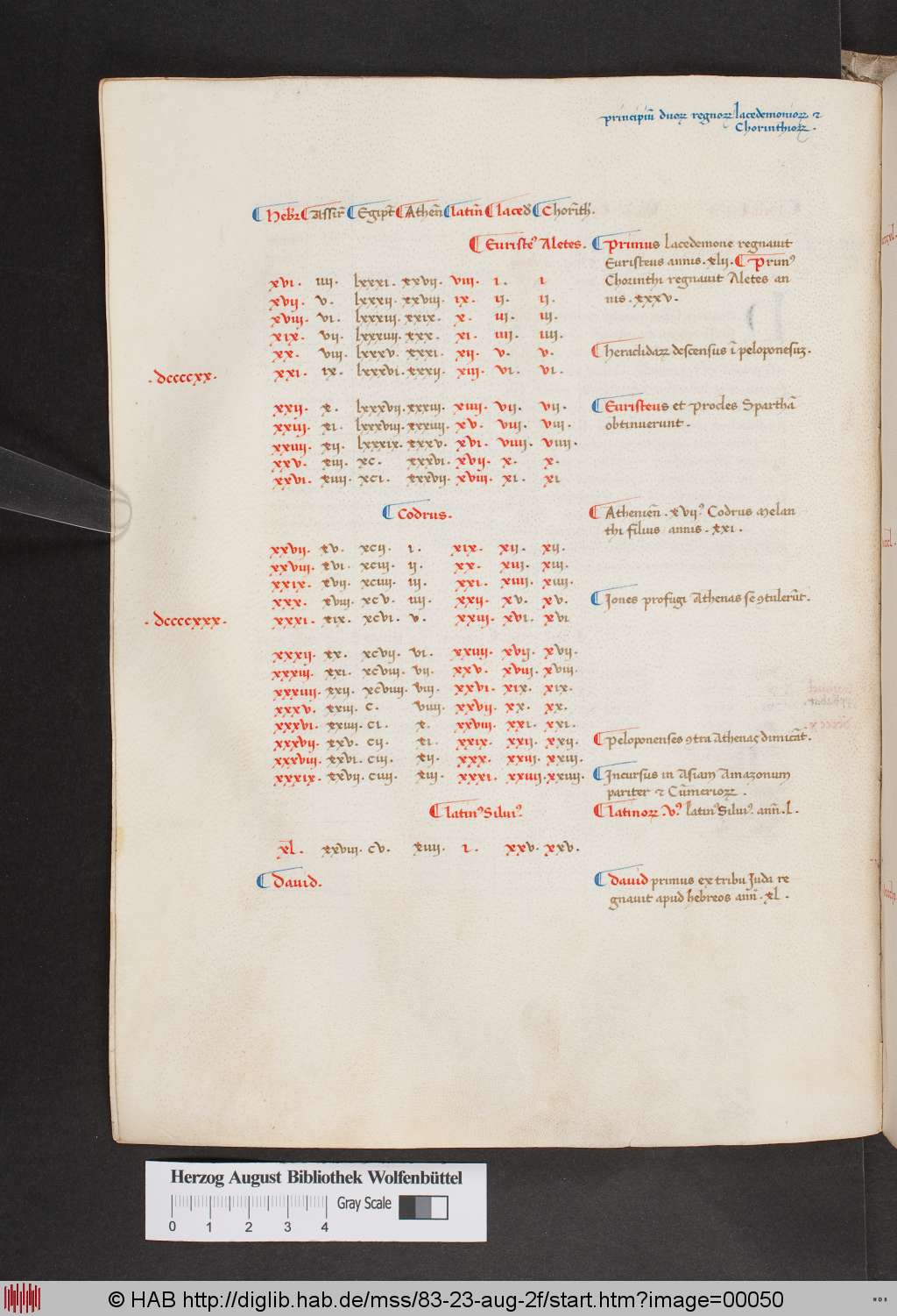 http://diglib.hab.de/mss/83-23-aug-2f/00050.jpg