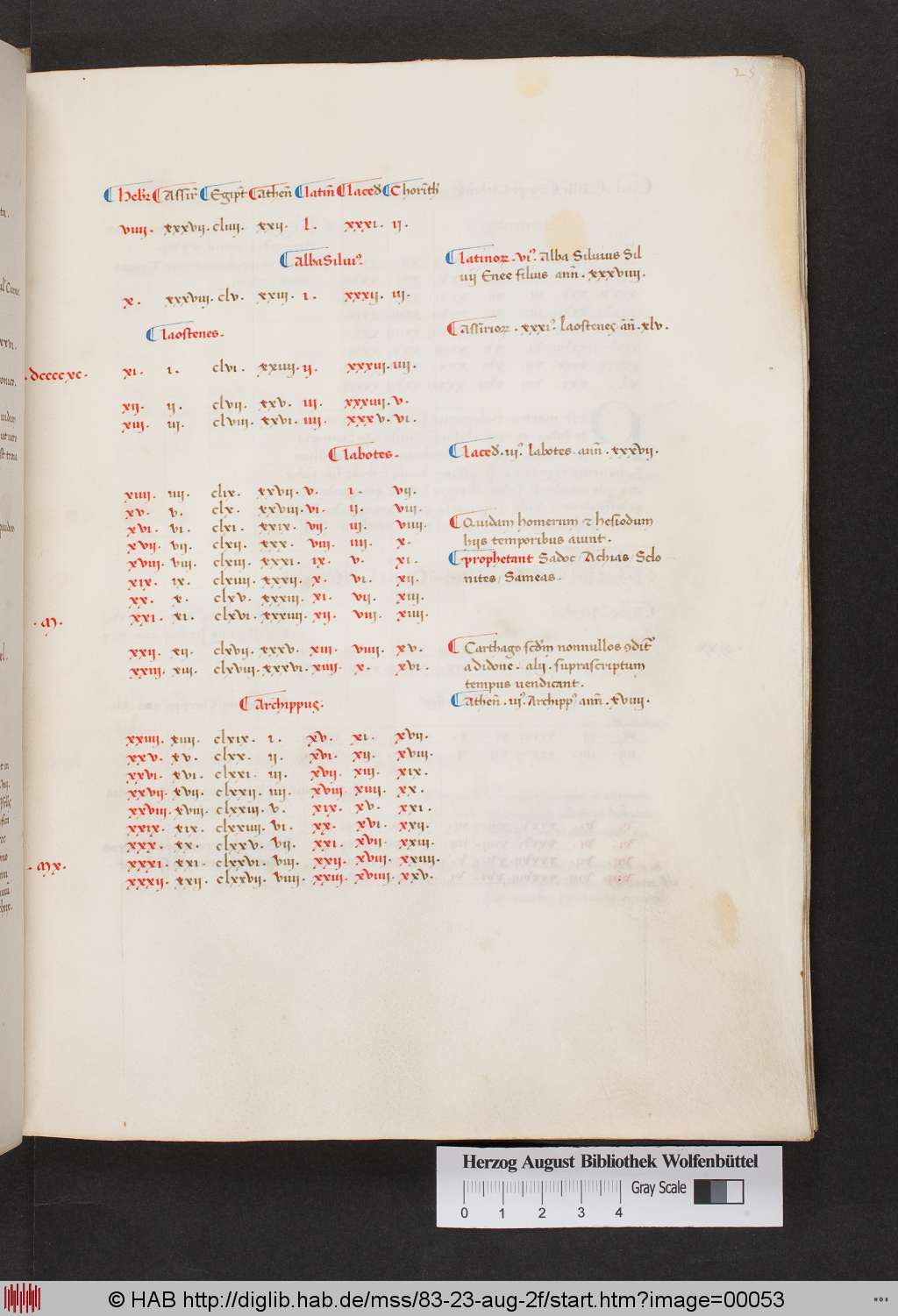 http://diglib.hab.de/mss/83-23-aug-2f/00053.jpg