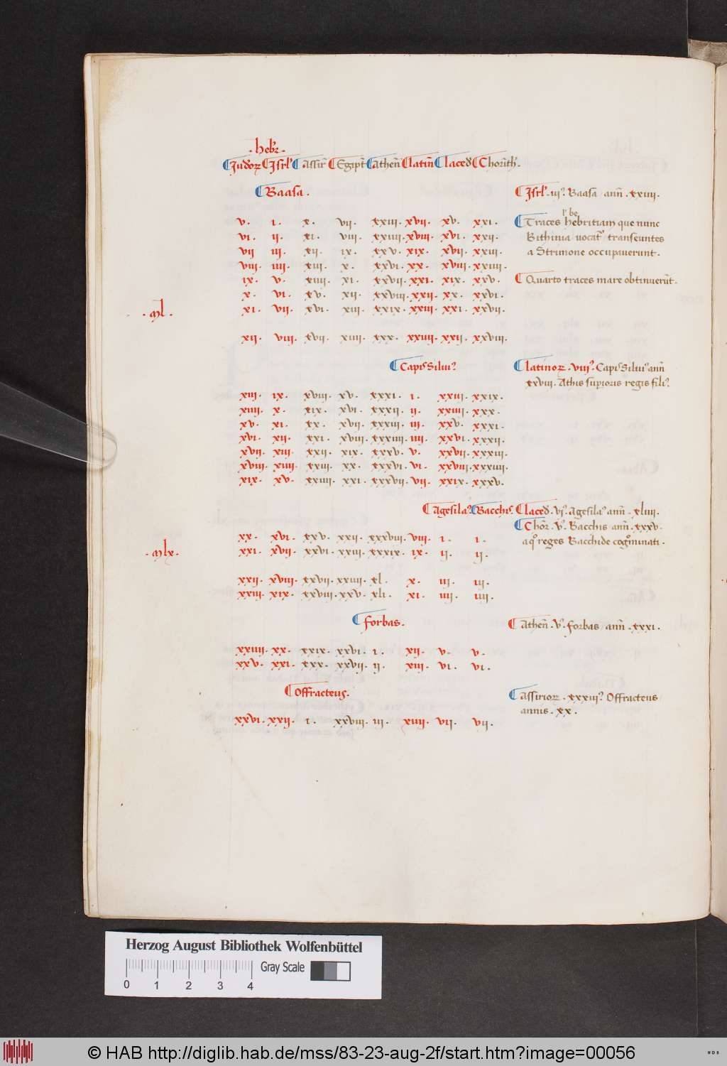 http://diglib.hab.de/mss/83-23-aug-2f/00056.jpg