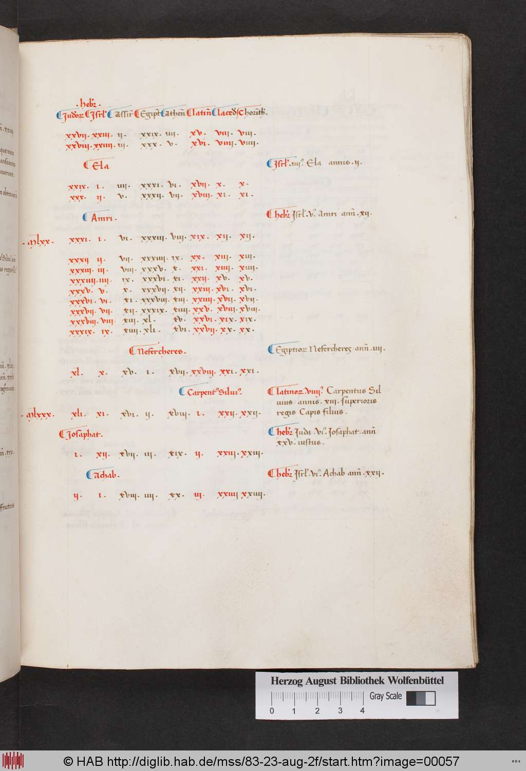 http://diglib.hab.de/mss/83-23-aug-2f/00057.jpg