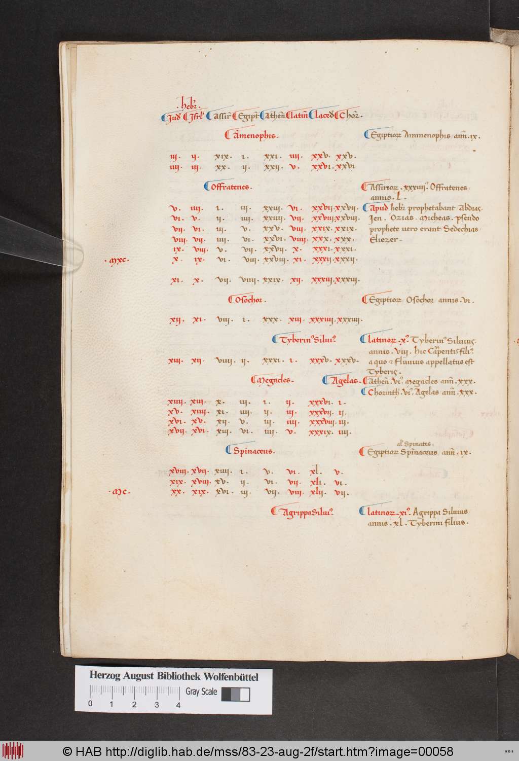 http://diglib.hab.de/mss/83-23-aug-2f/00058.jpg