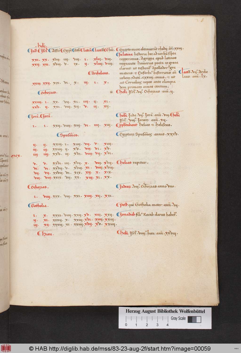 http://diglib.hab.de/mss/83-23-aug-2f/00059.jpg