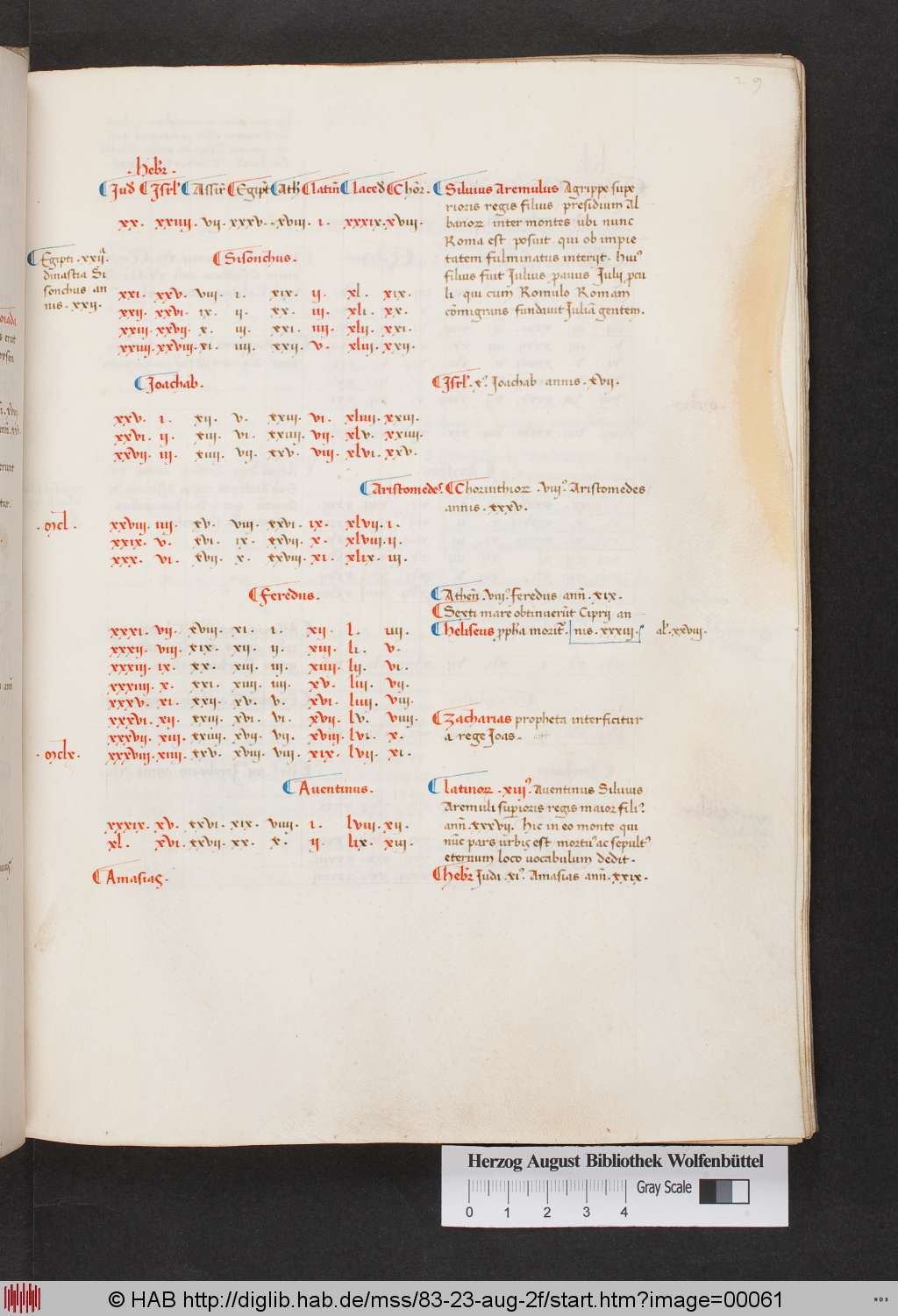 http://diglib.hab.de/mss/83-23-aug-2f/00061.jpg