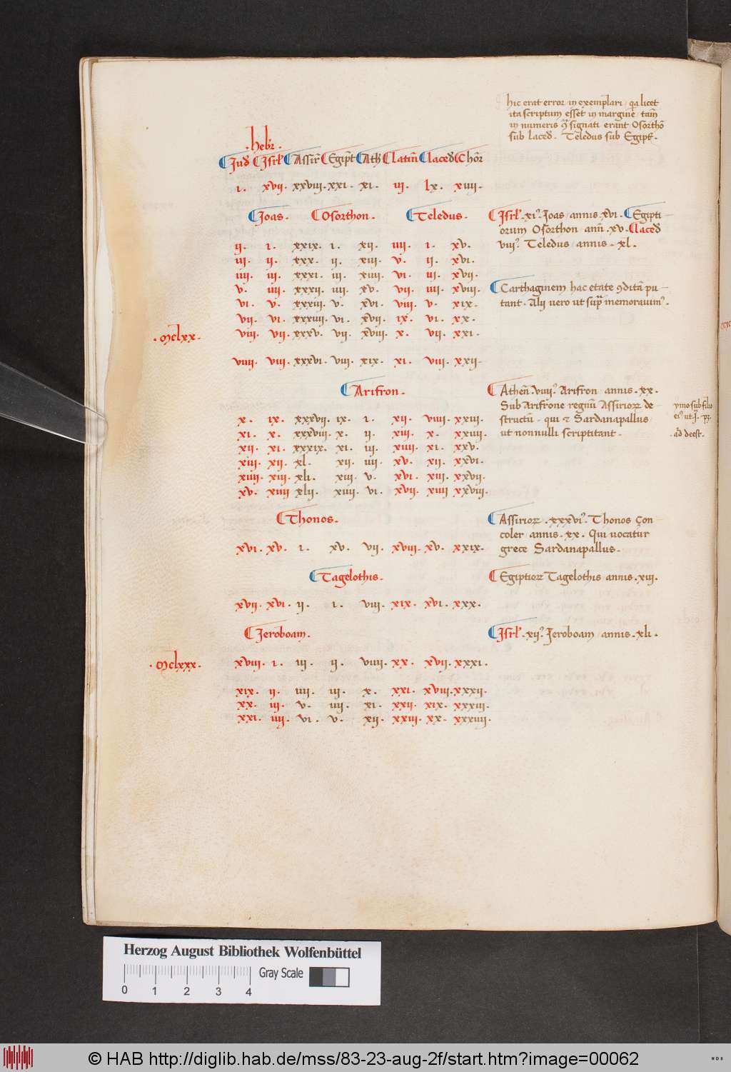 http://diglib.hab.de/mss/83-23-aug-2f/00062.jpg