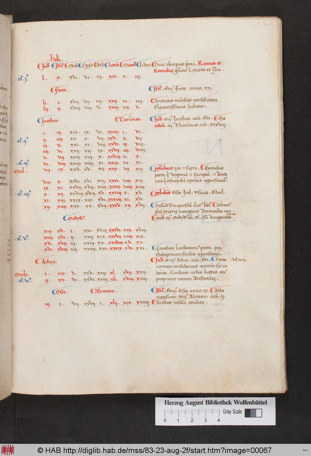 http://diglib.hab.de/mss/83-23-aug-2f/00067.jpg