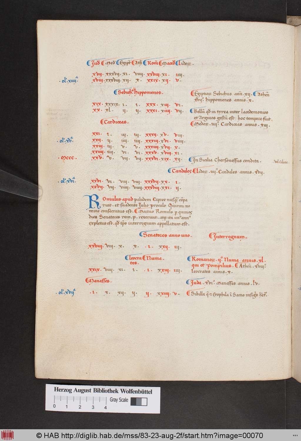 http://diglib.hab.de/mss/83-23-aug-2f/00070.jpg