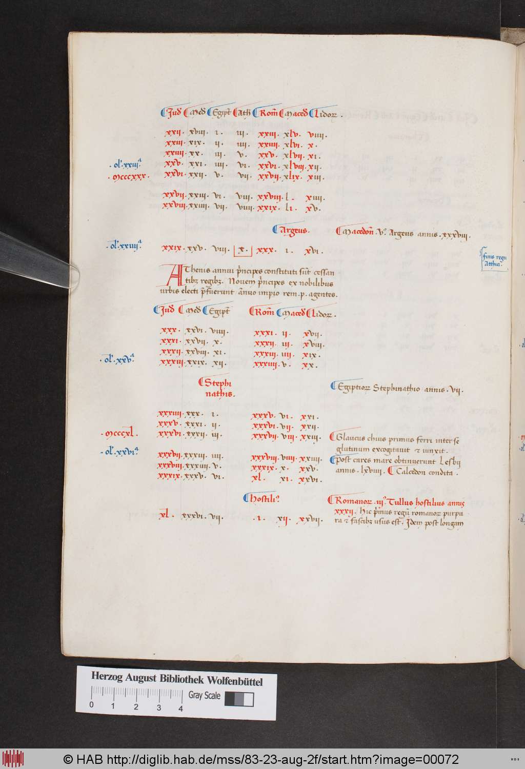 http://diglib.hab.de/mss/83-23-aug-2f/00072.jpg
