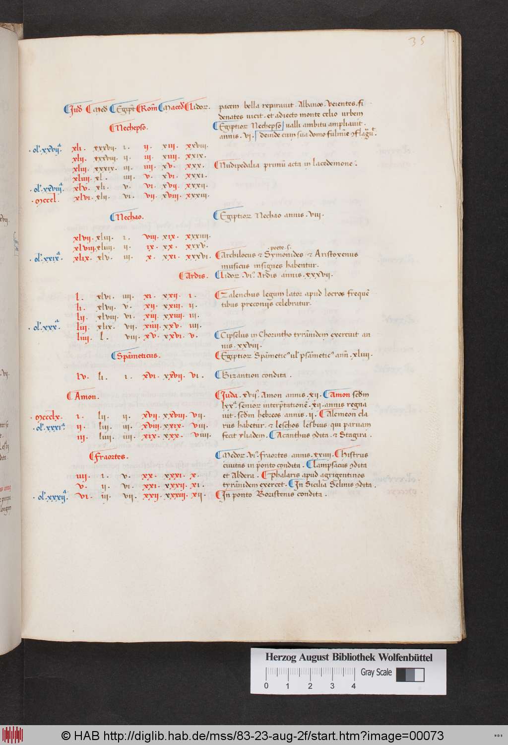 http://diglib.hab.de/mss/83-23-aug-2f/00073.jpg