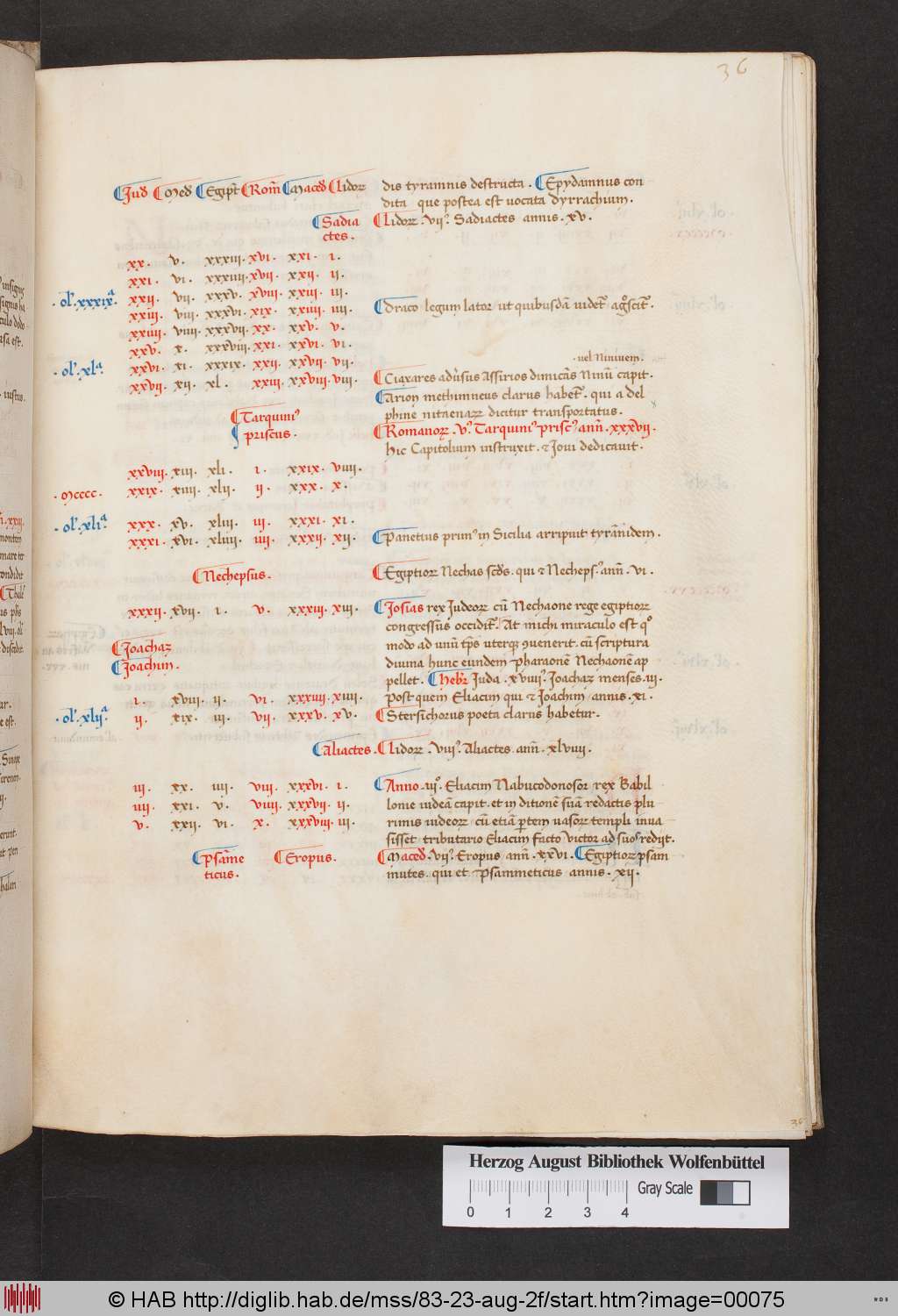 http://diglib.hab.de/mss/83-23-aug-2f/00075.jpg