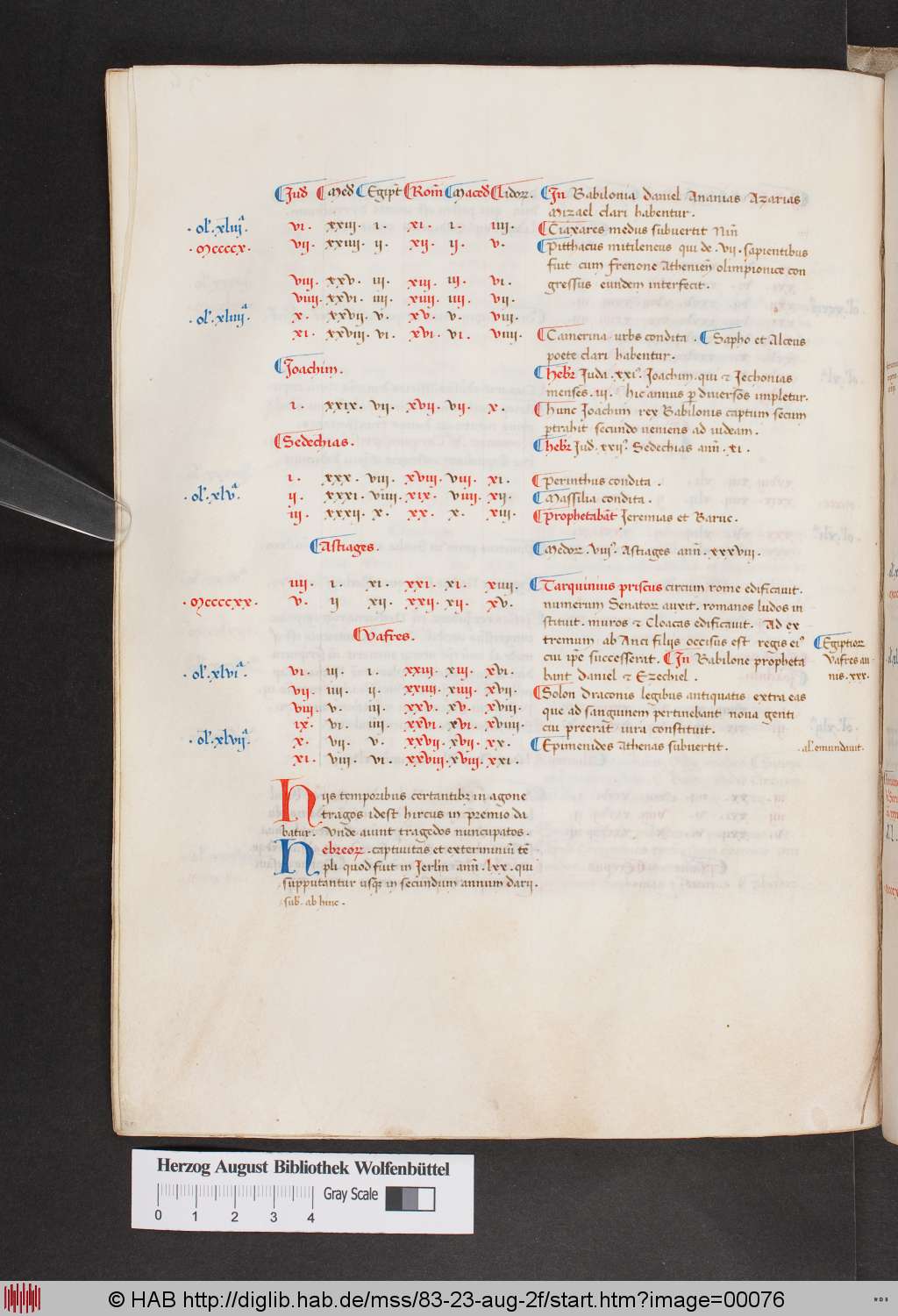 http://diglib.hab.de/mss/83-23-aug-2f/00076.jpg