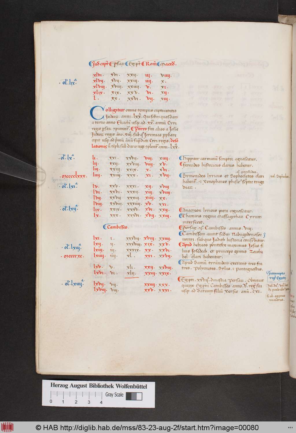 http://diglib.hab.de/mss/83-23-aug-2f/00080.jpg