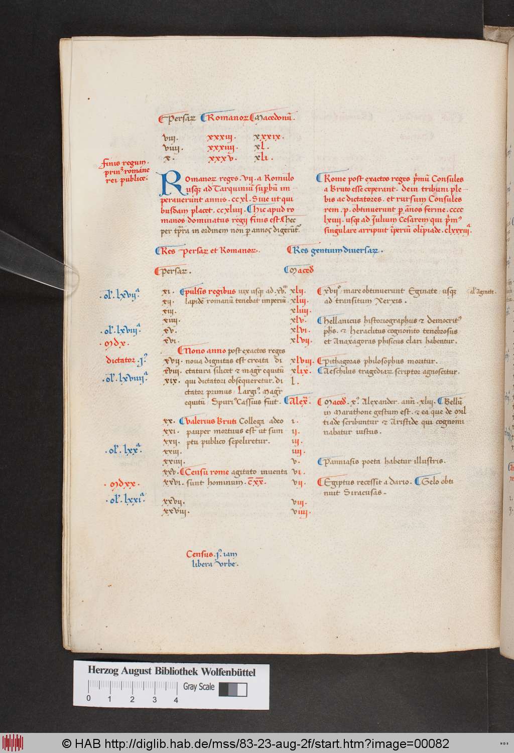 http://diglib.hab.de/mss/83-23-aug-2f/00082.jpg