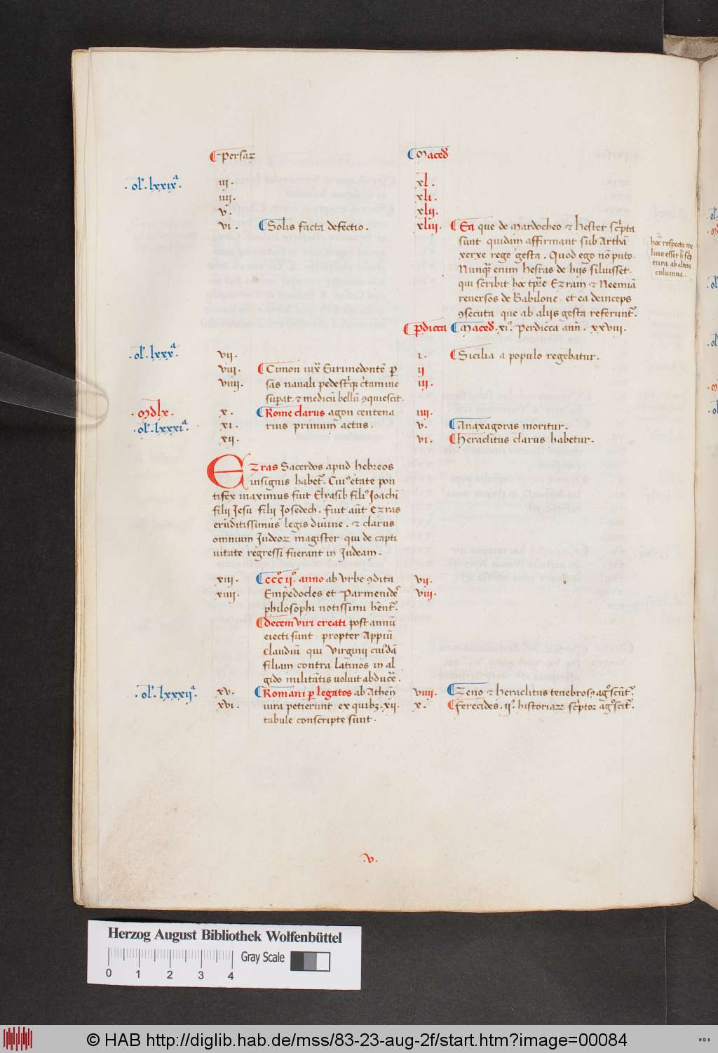 http://diglib.hab.de/mss/83-23-aug-2f/00084.jpg