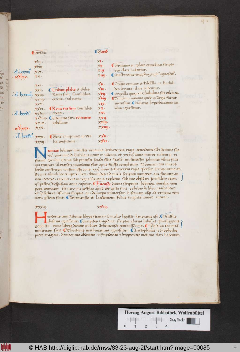 http://diglib.hab.de/mss/83-23-aug-2f/00085.jpg
