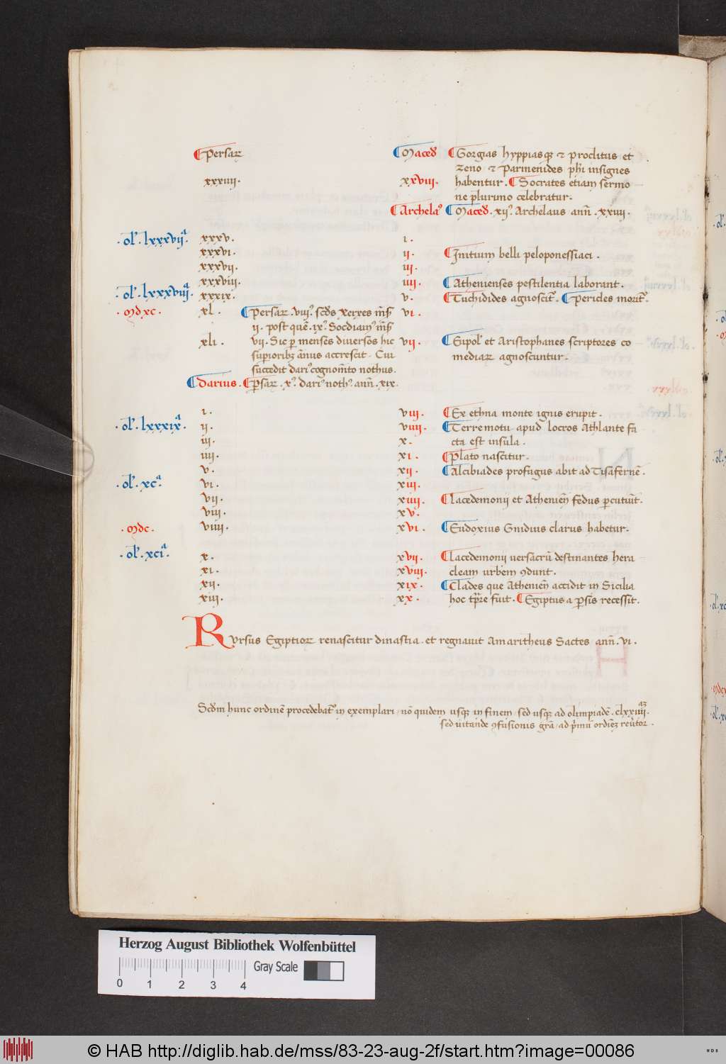 http://diglib.hab.de/mss/83-23-aug-2f/00086.jpg