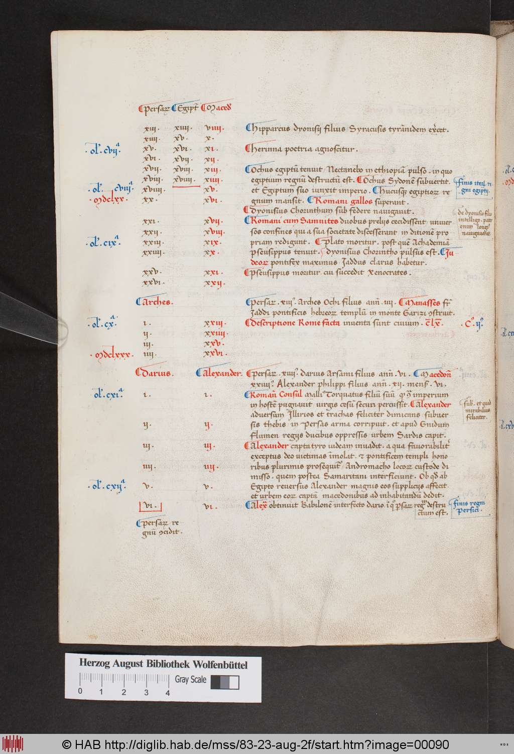 http://diglib.hab.de/mss/83-23-aug-2f/00090.jpg