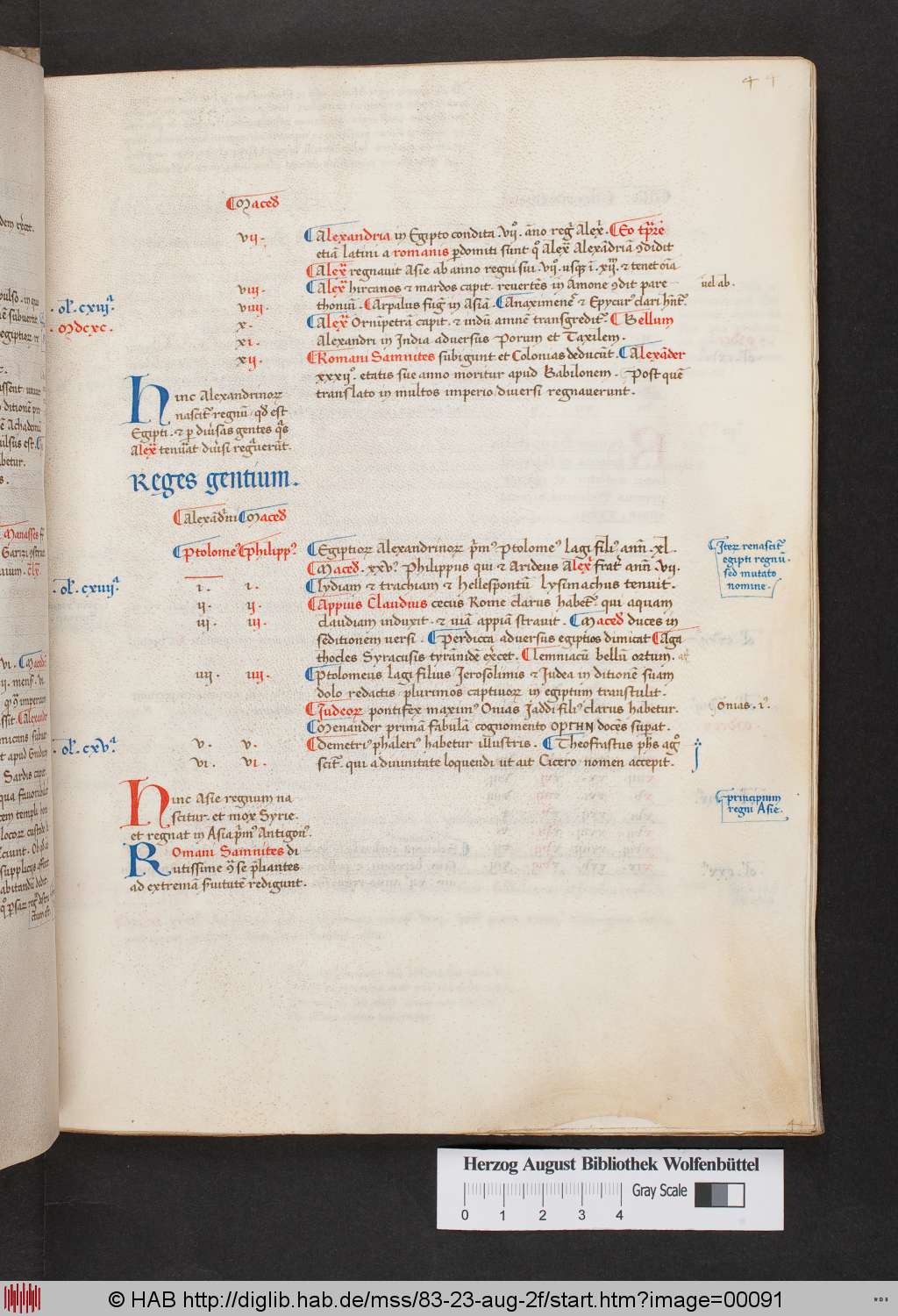 http://diglib.hab.de/mss/83-23-aug-2f/00091.jpg