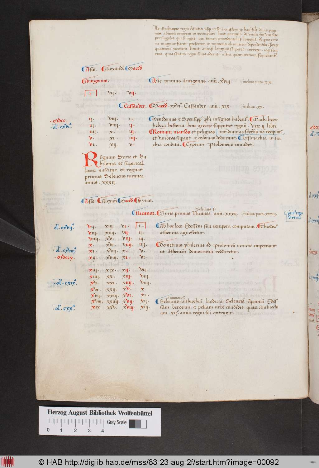 http://diglib.hab.de/mss/83-23-aug-2f/00092.jpg