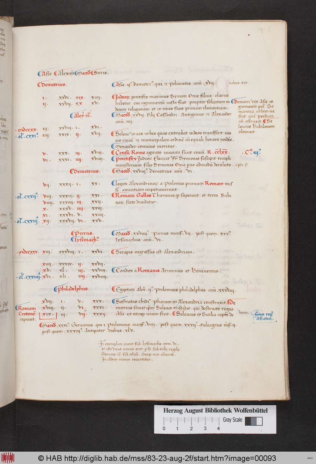 http://diglib.hab.de/mss/83-23-aug-2f/00093.jpg