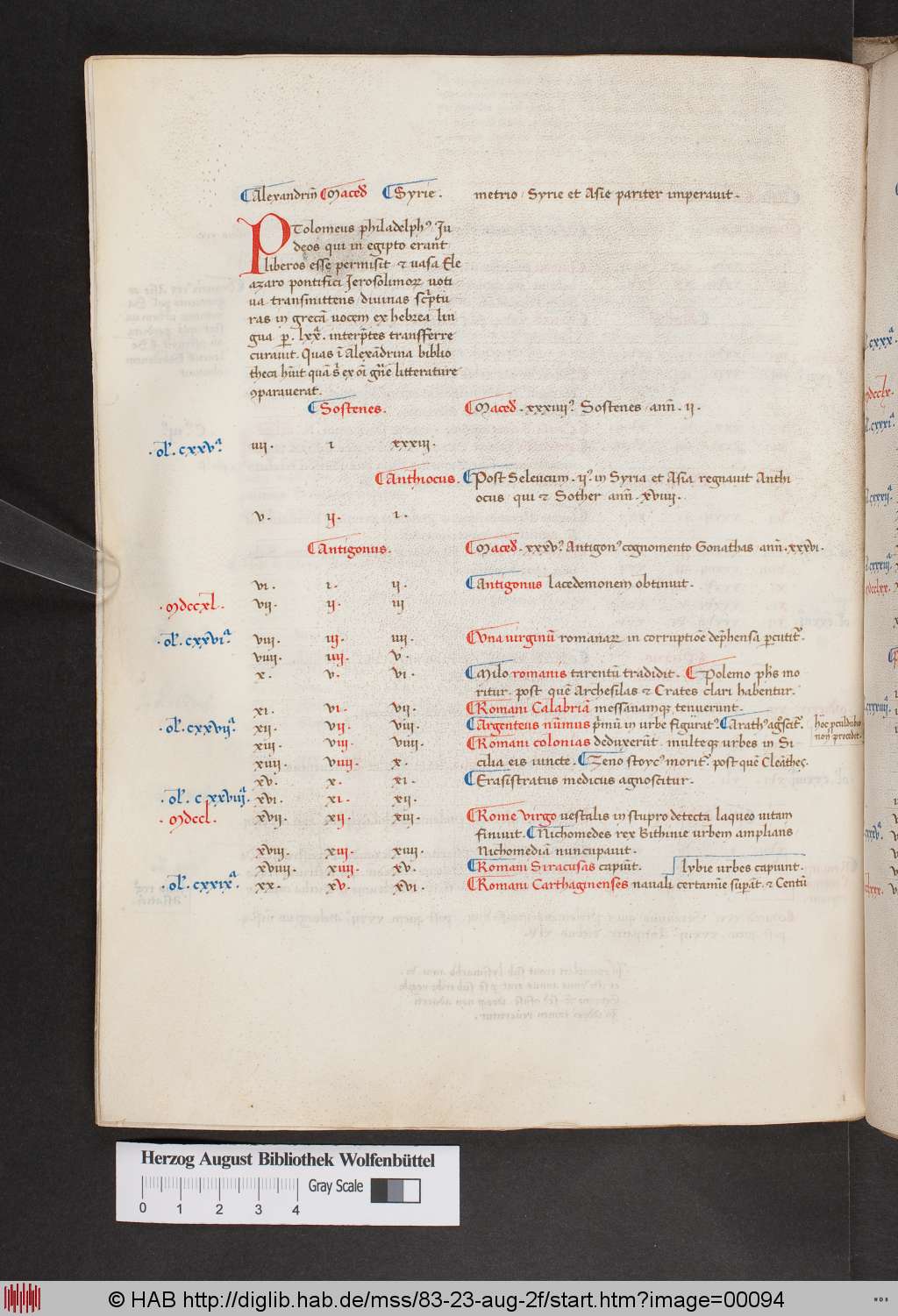 http://diglib.hab.de/mss/83-23-aug-2f/00094.jpg