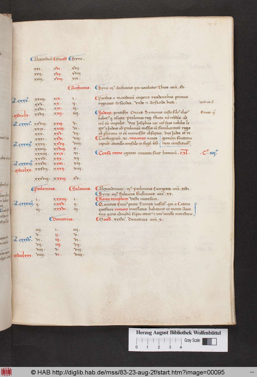http://diglib.hab.de/mss/83-23-aug-2f/00095.jpg